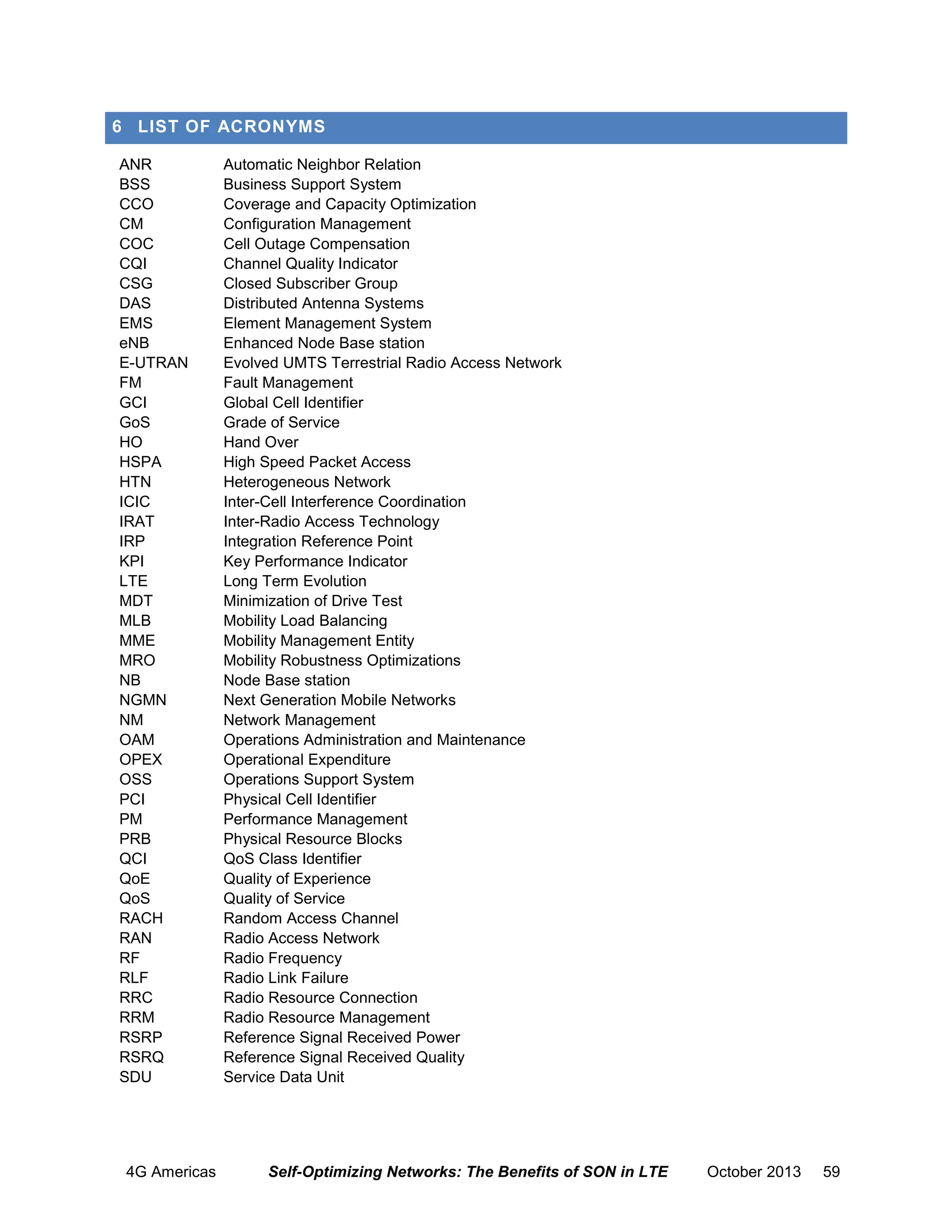 6 LIST OF ACRONYMS
ANR
BSS
CCO
CM
COC
CQI
CSG
DAS
EMS
eNB
E-UTRAN
FM
GCI
GoS
HO
HSPA
HTN
ICIC
IRAT
IRP
KPI
LTE
MDT
MLB
MME
MRO
NB
NGMN
NM
OAM
OPEX
OSS
PCI
PM
PRB
QCI
QoE
QoS
RACH
RAN
RF
RLF
RRC
RRM
RSRP
RSRQ
SDU

4G Americas

Automatic Neighbor Relation
Business Support System
Coverage and Capacity Optimization
Configuration Management
Cell Outage Compensation
Channel Quality Indicator
Closed Subscriber Group
Distributed Antenna Systems
Element Management System
Enhanced Node Base station
Evolved UMTS Terrestrial Radio Access Network
Fault Management
Global Cell Identifier
Grade of Service
Hand Over
High Speed Packet Access
Heterogeneous Network
Inter-Cell Interference Coordination
Inter-Radio Access Technology
Integration Reference Point
Key Performance Indicator
Long Term Evolution
Minimization of Drive Test
Mobility Load Balancing
Mobility Management Entity
Mobility Robustness Optimizations
Node Base station
Next Generation Mobile Networks
Network Management
Operations Administration and Maintenance
Operational Expenditure
Operations Support System
Physical Cell Identifier
Performance Management
Physical Resource Blocks
QoS Class Identifier
Quality of Experience
Quality of Service
Random Access Channel
Radio Access Network
Radio Frequency
Radio Link Failure
Radio Resource Connection
Radio Resource Management
Reference Signal Received Power
Reference Signal Received Quality
Service Data Unit

Self-Optimizing Networks: The Benefits of SON in LTE

October 2013

59

 