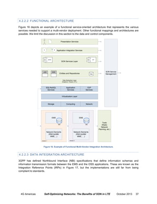 4.2.2.2 FUNCTIONAL ARCHITECTURE
Figure 16 depicts an example of a functional service-oriented architecture that represents the various
services needed to support a multi-vendor deployment. Other functional mappings and architectures are
possible. We limit the discussion in this section to the data and control components.
Presentation Services

A

B

Application Integration Services

eICIC

IoT

SON Services Layer

eNB

MME

Entities and Repositories

Data

SON Service
Management

Data Abstraction Layer
(Adaptors, Parsers, ETL)

SQL/NoSQL
Services

Application
Services

CEP
Services

Virtualization Layer

Storage

Computing

EMS

Network

EMS

MIB

Network Elements
(RNC/(e)NB/
MME,...)
Vendor 1

MIB

Tools
(Radio
Network
Planning, etc.)

Network Elements
(RNC/(e)NB/
MME, …)
Vendor 2

Figure 16. Example of Functional Multi-Vendor Integration Architecture.

4.2.2.3 DATA INTEGRATION ARCHITECTURE
3GPP has defined Northbound Interface (NBI) specifications that define information schemas and
information transmission formats between the EMS and the OSS applications. These are known as the
Integration Reference Points (IRPs) in Figure 17, but the implementations are still far from being
compliant to standards.

4G Americas

Self-Optimizing Networks: The Benefits of SON in LTE

October 2013

37

 