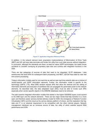 Network Manager

Network & System Management Processes

Network
Planning &
Development

Network
Inventory
Management

Network
Provisioning

Network
Maintenance
& Restoration

Network Data
Management

IRP (alternative 2)
IRP (alternative 1)
Service
IRPs

CM IRPs
Common IRPs FM IRPs
(Bulk, Inventory, (Notification, File (Alarm ,Test..)
Xfer, Log…)
State ….)

PM IRPs

Element Manager
PSA
PSA
Element Manager
PSA
PSA

NE

NE

PSA = Product Specific Application
NE = Network Element

Figure 17. Application Integration Reference Points.

In addition, in the network element level, proprietary implementations of Minimization of Drive Tests
(MDT) and UE call trace data dominate and hinder the utility from such data sources without integration.
In conclusion, although the standards are there, at least for native 3GPP technologies, the reality forces
architects to consider overlaying all proprietary data silos and controls with integration functions in the
OSS.
There are two categories of sources of data that need to be integrated: OLTP databases / data
warehouses that store KPIs for subsequent batch processing; and MDT, UE/Cell trace data for near real
time (event) processing.
Today’s information models used for non-real time as well as near-real time network data are a mixture of
vendor-specific and 3GPP information elements. Further, the information model is specific to the
technology (UMTS, LTE). Most EMS vendors expose APIs that allow the retrieval and the setting of
information elements and execution of workflows that can propagate the parameters down to the network
elements. As described later, the data adaptation layer (DAL) must be able to invoke such APIs
especially when vendor-specific objects in the EMS/NE databases need to be retrieved.
The path towards integrated information models that started in the higher OSS/BSS layers could expand
to the EMS layer and the network elements. There are two major trends that help transition to a more
open and therefore easier service-oriented delivery model for SON: the emergence of Network Function
Virtualization (NFV) and the cloud as the service delivery platform of choice; and the realization that bigdata and IT is an absolute requirement to be competitive with the other internet players. Network
management interfaces are an immense source of data, the utility of which extends beyond RAN
performance and SON.

4G Americas

Self-Optimizing Networks: The Benefits of SON in LTE

October 2013

38

 