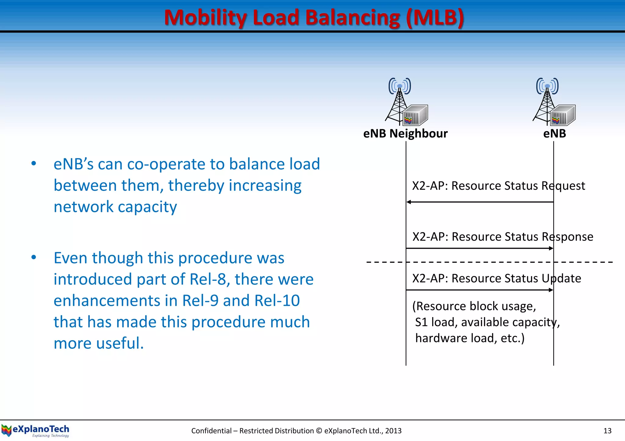 Mobility Load Balancing (MLB)
• eNB’s can co-operate to balance load
between them, thereby increasing
network capacity
• Even though this procedure was
introduced part of Rel-8, there were
enhancements in Rel-9 and Rel-10
that has made this procedure much
more useful.
X2-AP: Resource Status Request
X2-AP: Resource Status Response
X2-AP: Resource Status Update
(Resource block usage,
S1 load, available capacity,
hardware load, etc.)
eNBeNB Neighbour
Confidential – Restricted Distribution © eXplanoTech Ltd., 2013 13
 