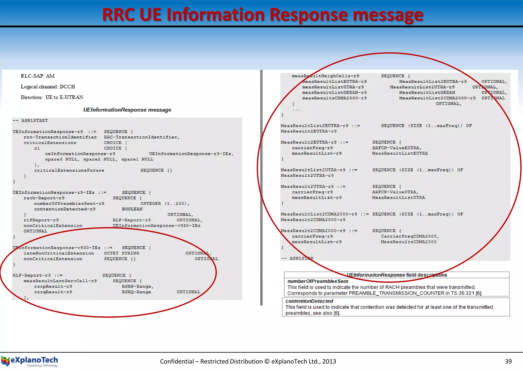 RRC UE Information Response message
Confidential – Restricted Distribution © eXplanoTech Ltd., 2013 39
 