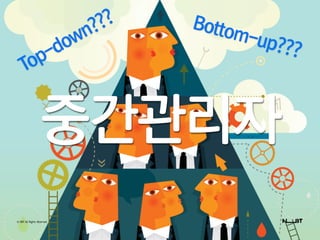 Top-down??? Bottom-up???
중간관리자
© NBT All Rights Reserved.
 