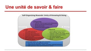 Une unité de savoir & faire 
 