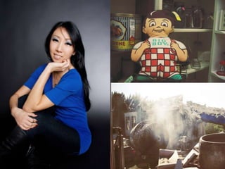 Self-Profile Presentation