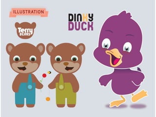 Self-Profile Presentation