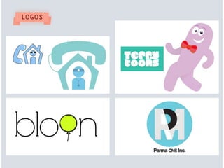 Self-Profile Presentation