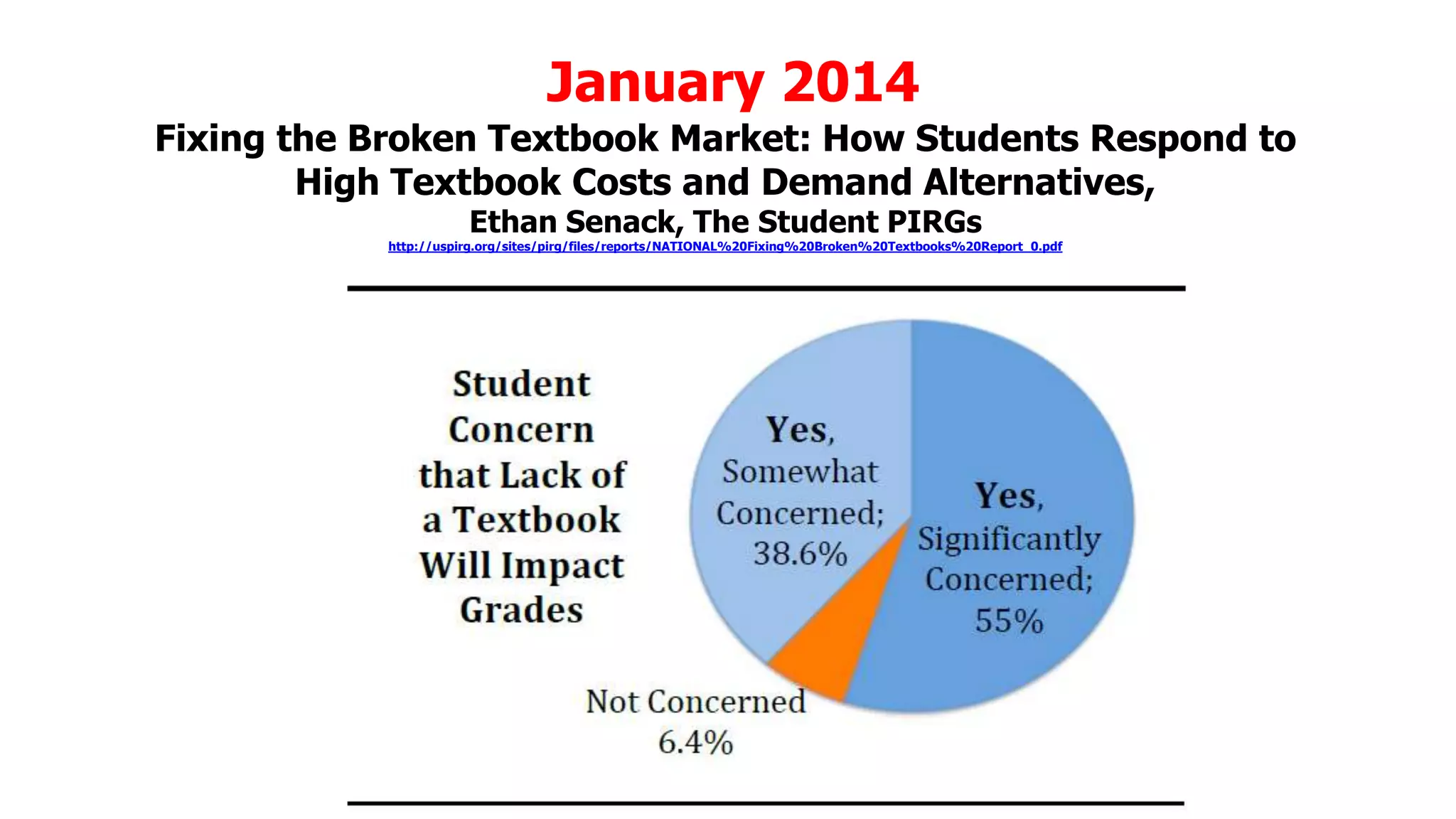 January 2014
Fixing the Broken Textbook Market: How Students Respond to
High Textbook Costs and Demand Alternatives,
Ethan Senack, The Student PIRGs

http://uspirg.org/sites/pirg/files/reports/NATIONAL%20Fixing%20Broken%20Textbooks%20Report_0.pdf

 