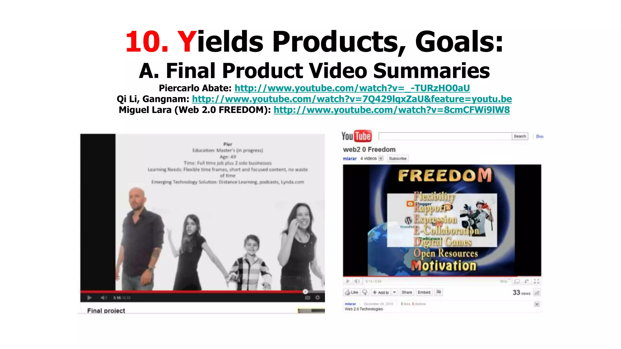 10. Yields Products, Goals:
A. Final Product Video Summaries

Piercarlo Abate: http://www.youtube.com/watch?v=_-TURzHO0aU
Qi Li, Gangnam: http://www.youtube.com/watch?v=7Q429lqxZaU&feature=youtu.be
Miguel Lara (Web 2.0 FREEDOM): http://www.youtube.com/watch?v=8cmCFWi9lW8

 