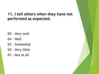 11. I tell others when they have not
performed as expected.
05 - Very well
04 - Well
03 - Somewhat
02 - Very little
01 - Not at all
 