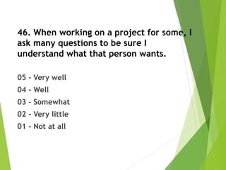 46. When working on a project for some, I
ask many questions to be sure I
understand what that person wants.
05 - Very well
04 - Well
03 - Somewhat
02 - Very little
01 - Not at all
 