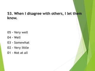 53. When I disagree with others, I let them
know.
05 - Very well
04 - Well
03 - Somewhat
02 - Very little
01 - Not at all
 