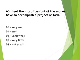 63. I get the most I can out of the money I
have to accomplish a project or task.
05 - Very well
04 - Well
03 - Somewhat
02 - Very little
01 - Not at all
 