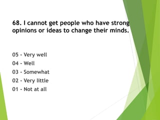 68. I cannot get people who have strong
opinions or ideas to change their minds.
05 - Very well
04 - Well
03 - Somewhat
02 - Very little
01 - Not at all
 