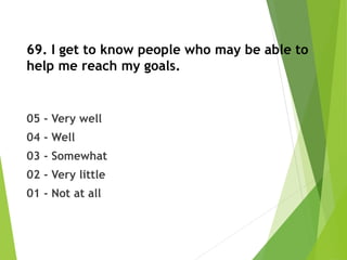 69. I get to know people who may be able to
help me reach my goals.
05 - Very well
04 - Well
03 - Somewhat
02 - Very little
01 - Not at all
 