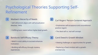Psychological Theories Supporting Self-
Refinement
1 Maslow’s Hierarchy of Needs
• Self-refinement aligns with self-actualization
(Maslow, 1943).
• Fulfilling basic needs before higher-level growth.
3 Bandura’s Self-Efficacy Theory
• Belief in one’s ability to succeed enhances
motivation.
• Building self-efficacy through mastery
experiences.
2
Carl Rogers’ Person-Centered Approach
• Emphasizes self-acceptance and unconditional
positive regard.
4
• The ideal self vs. real self concept.
Carol Dweck’s Growth Mindset
• Viewing challenges as opportunities for growth.
• Replacing a fixed mindset with a growth-
oriented one.
 