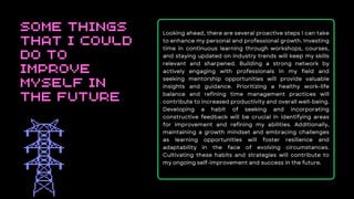 Self Reflection Portfolio ICT500