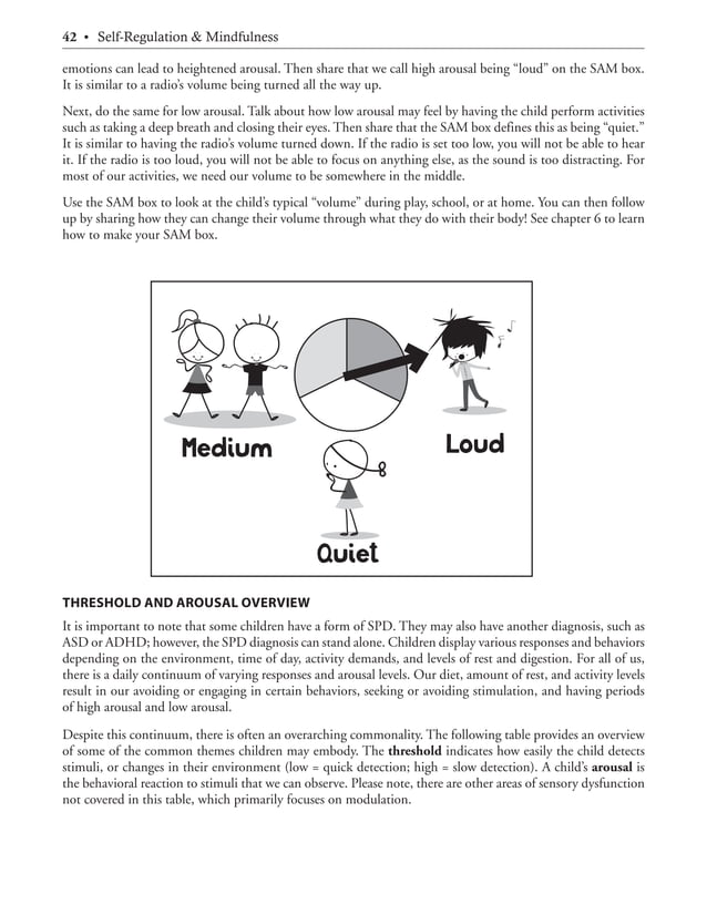 SelfRegulation and Mindfulness Over 82 Exercises Worksheets for
