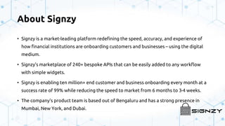 Want to Learn More?
Connect With Us
● Visit Signzy's website at https://www.signzy.com/
 