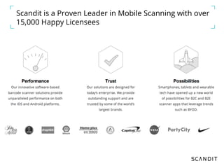 Scandit is a Proven Leader in Mobile Scanning with over
15,000 Happy Licensees
 