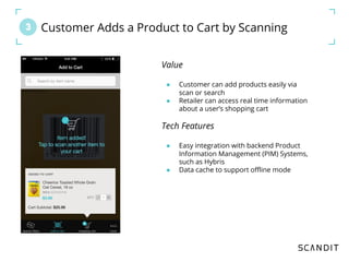3 Customer Adds a Product to Cart by Scanning
Value
● Customer can add products easily via
scan or search
● Retailer can access real time information
about a user’s shopping cart
Tech Features
● Easy integration with backend Product
Information Management (PIM) Systems,
such as Hybris
● Data cache to support offline mode
 