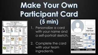 1. Personalize a card
with your name and
a self-portrait sketch.
2. Complete the card
with your team
ingredients.
 