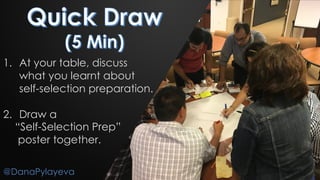 1. At your table, discuss
what you learnt about
self-selection preparation.
2. Draw a
“Self-Selection Prep”
poster together.
@DanaPylayeva
 