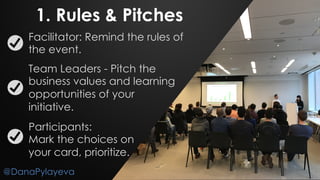 Facilitator: Remind the rules of
the event.
Team Leaders - Pitch the
business values and learning
opportunities of your
initiative.
Participants:
Mark the choices on
your card, prioritize.
1. Rules & Pitches
@DanaPylayeva
 