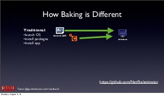 Tweet @garethbowles with feedback!
How Baking is Different
Generic AMI
Instance
Traditional:
•launch OS
•install packages
•install app
https://github.com/Netﬂix/aminator
Monday, August 5, 13
 