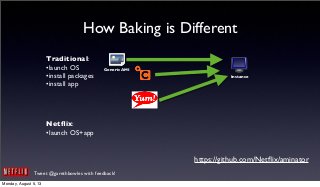 Tweet @garethbowles with feedback!
How Baking is Different
Generic AMI
Instance
Traditional:
•launch OS
•install packages
•install app
Netﬂix:
•launch OS+app
https://github.com/Netﬂix/aminator
Monday, August 5, 13
 