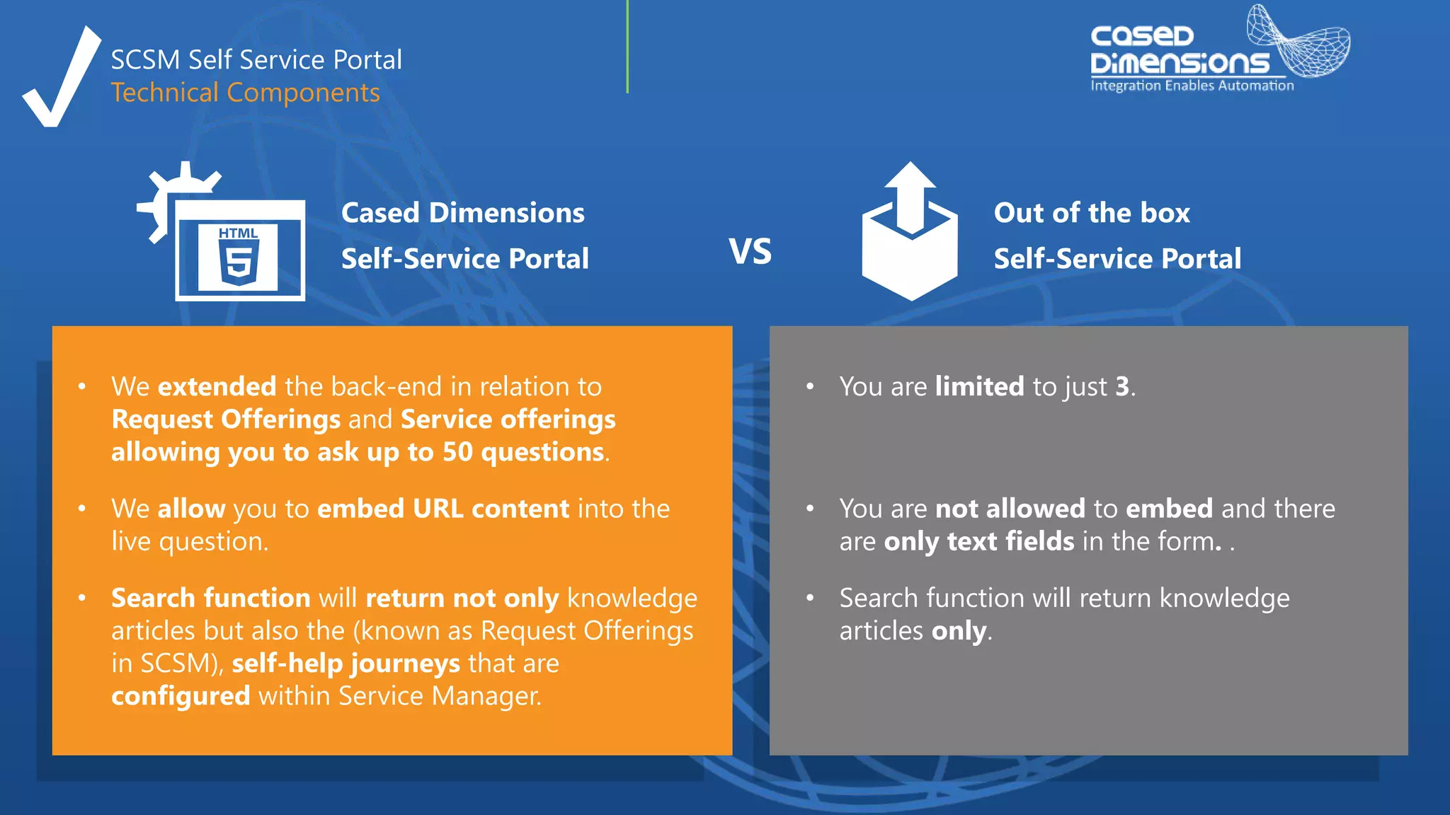 SCSM Self Service Portal
Technical Components
• We extended the back-end in relation to
Request Offerings and Service offerings
allowing you to ask up to 50 questions.
Cased Dimensions
Self-Service Portal
Out of the box
Self-Service Portal
• You are limited to just 3.
• We allow you to embed URL content into the
live question.
• You are not allowed to embed and there
are only text fields in the form. .
• Search function will return not only knowledge
articles but also the (known as Request Offerings
in SCSM), self-help journeys that are
configured within Service Manager.
• Search function will return knowledge
articles only.
VS
 