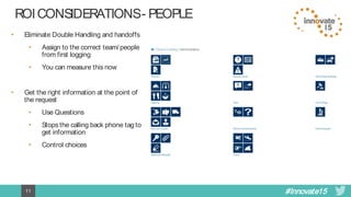 #Innovate1511
ROICONSIDERATIONS- PEOPLE
• Eliminate Double Handling and handoffs
• Assign to the correct team/people
from first logging
• You can measure this now
• Get the right information at the point of
the request
• Use Questions
• Stops the calling back phone tag to
get information
• Control choices
 