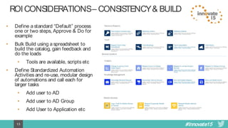 #Innovate1513
ROICONSIDERATIONS– CONSISTENCY& BUILD
• Define a standard “Default” process
one or two steps, Approve & Do for
example
• Bulk Build using a spreadsheet to
build the catalog, gain feedback and
do the loads
• Tools are available, scripts etc
• Define Standardized Automation
Activities and re-use, modular design
of automations and call each for
larger tasks
• Add user to AD
• Add user to AD Group
• Add User to Application etc
 