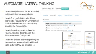 #Innovate1514
AUTOMATE - LATERALTHINKING
• I want descriptions and details all carried
to the Activities for approvals say
• I want Changes Initiated after I have
approved a Request for an Enhancement
or other defined task and I want them
linked to the Request (DA)
• I want dynamic approvers placed in
Review Activities depending on the
Service owner or CI impacted.
• I want the process altered depending on
the questions answered with additional
tasks and who they are allocated to.
 