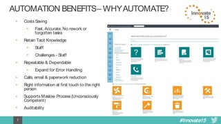 #Innovate157
AUTOMATIONBENEFITS– WHY AUTOMATE?
• Costs Saving
• Fast, Accurate, No rework or
forgotten tasks
• Retain Tacit Knowledge
• Staff
• Challenges - Staff
• Repeatable & Dependable
• Expand for Error Handling
• Calls, email & paperwork reduction
• Right information at first touch to the right
person
• Supports Maslow Process (Unconsciously
Competent)
• Auditability
 