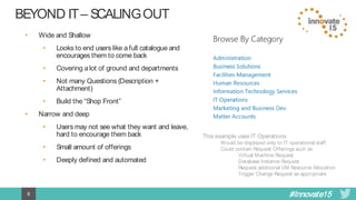 #Innovate158
BEYONDIT – SCALINGOUT
• Wide and Shallow
• Looks to end users like a full catalogue and
encourages them to come back
• Covering a lot of ground and departments
• Not many Questions (Description +
Attachment)
• Build the “Shop Front”
• Narrow and deep
• Users may not see what they want and leave,
hard to encourage them back
• Small amount of offerings
• Deeply defined and automated
This example uses IT Operations
Would be displayed only to IT operational staff
Could contain Request Offerings such as
Virtual Machine Request
Database Instance Request
Request additional VM Resource Allocation
Trigger Change Request as appropriate
 
