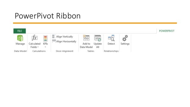 chart multiple excel pivot sources data in Self Excel Intelligence Service Business chart multiple excel pivot sources data in Self Excel Intelligence Service Business