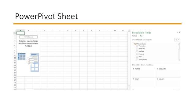 business intelligence definition excel