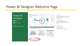 Power BI Designer Welcome Page
 