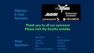 Atera Prime K2
Axceler KnowledgeLake
CBT Clips KwizCom
Dell QuickStart
Hershey Technologies Virtualworks
Platinum
& Gold
Sponsors
Silver
Sponsors
 