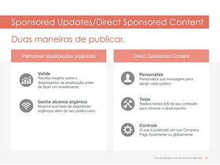 Guia de soluções self-service para agências 24
Sponsored Content/Direct Sponsored Content
Duas maneiras de publicar.
Patro...