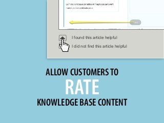 I found this article helpful
I did not find this article helpful
ALLOW CUSTOMERSTO
RATE
KNOWLEDGE BASE CONTENT
 