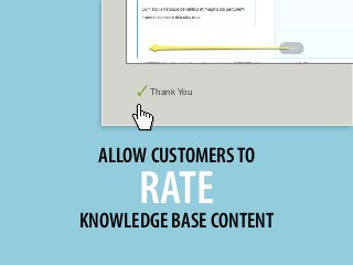 Thank You✓	
  
ALLOW CUSTOMERSTO
RATE
KNOWLEDGE BASE CONTENT
 