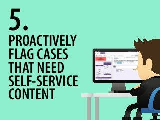 5.PROACTIVELY
FLAG CASES
THAT NEED
SELF-SERVICE
CONTENT
 