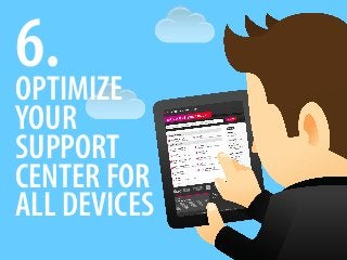 6.OPTIMIZE
YOUR
SUPPORT
CENTER FOR
ALL DEVICES
 