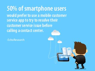 50% of smartphone users
would prefer to use a mobile customer
service app to try to resolve their
customer service issue before
calling a contact center.
-EchoResearch
 