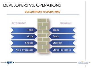 DEVELOPERS VS. OPERATIONS




                            7
 