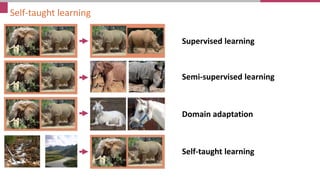 Self supervised learning | PPTX | Artificial Intelligence | Technology ...