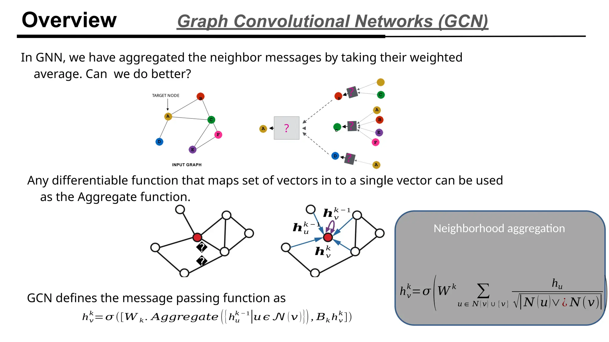 INPUT GRAPH
TARGET NODE
D
E
F
C
A
B B
D
A
A
In GNN, we have aggregated the neighbor messages by taking their weighted
average. Can we do better?
C
F
B
E
A
?
?
?
?
�
�
Any differentiable function that maps set of vectors in to a single vector can be used
as the Aggregate function.
GCN defines the message passing function as
Overview Graph Convolutional Networks (GCN)
𝒉𝑢
𝑘 −1
𝒉𝑣
𝑘 −1
𝒉𝑣
𝑘
C
h𝑣
𝑘
=𝜎 ([𝑊 𝑘 . 𝐴𝑔𝑔𝑟𝑒𝑔𝑎𝑡𝑒 ({h𝑢
𝑘 −1
|𝑢𝜖 𝒩 (𝑣 )}), 𝐵𝑘 h𝑣
𝑘
])
Neighborhood aggregation
h𝑣
𝑘
=𝜎
(𝑊
𝑘
∑
𝑢∈ 𝑁 ( 𝑣) ∪ {𝑣 }
h𝑢
√|𝑁 (𝑢)∨¿ 𝑁(𝑣)|)
 