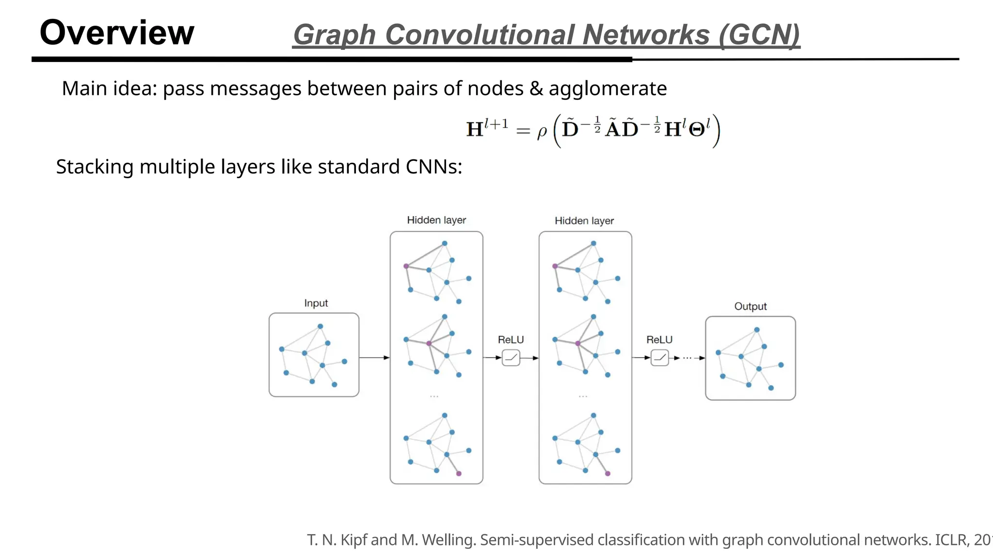Main idea: pass messages between pairs of nodes & agglomerate
Stacking multiple layers like standard CNNs:
T. N. Kipf and M. Welling. Semi-supervised classification with graph convolutional networks. ICLR, 201
Overview Graph Convolutional Networks (GCN)
 