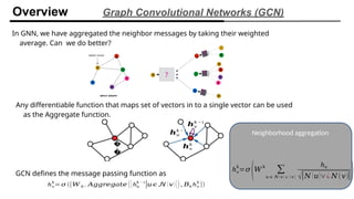 INPUT GRAPH
TARGET NODE
D
E
F
C
A
B B
D
A
A
In GNN, we have aggregated the neighbor messages by taking their weighted
average. Can we do better?
C
F
B
E
A
?
?
?
?
�
�
Any differentiable function that maps set of vectors in to a single vector can be used
as the Aggregate function.
GCN defines the message passing function as
Overview Graph Convolutional Networks (GCN)
𝒉𝑢
𝑘 −1
𝒉𝑣
𝑘 −1
𝒉𝑣
𝑘
C
h𝑣
𝑘
=𝜎 ([𝑊 𝑘 . 𝐴𝑔𝑔𝑟𝑒𝑔𝑎𝑡𝑒 ({h𝑢
𝑘 −1
|𝑢𝜖 𝒩 (𝑣 )}), 𝐵𝑘 h𝑣
𝑘
])
Neighborhood aggregation
h𝑣
𝑘
=𝜎
(𝑊
𝑘
∑
𝑢∈ 𝑁 ( 𝑣) ∪ {𝑣 }
h𝑢
√|𝑁 (𝑢)∨¿ 𝑁(𝑣)|)
 